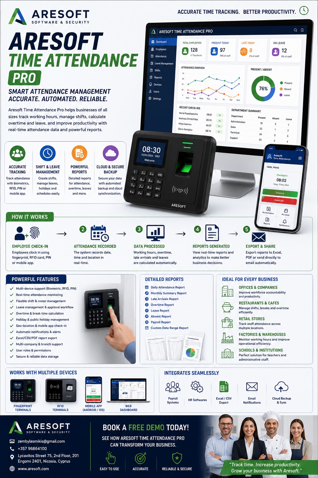 ARESOFT Time Attendance Pro advert