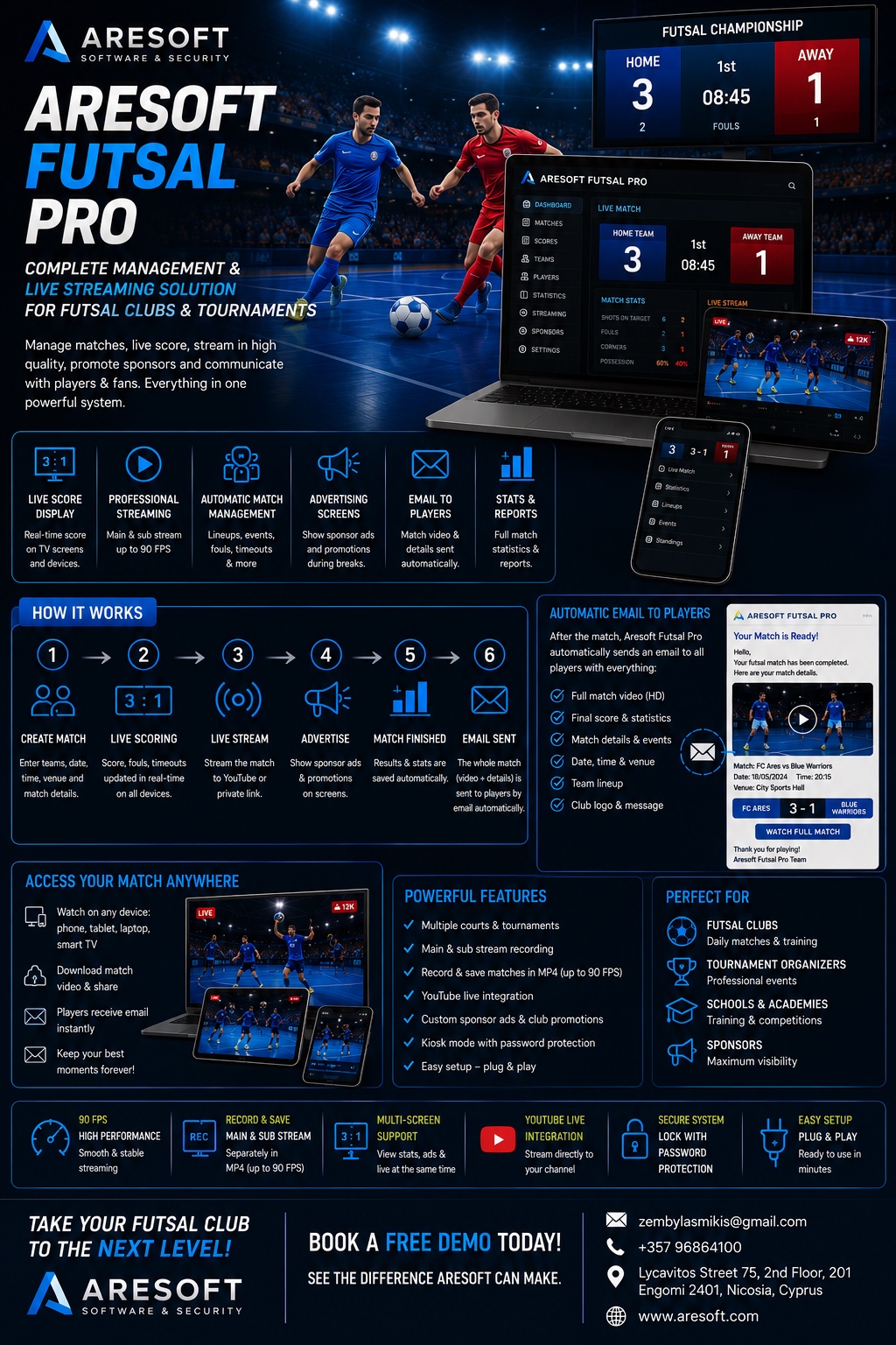 ARESOFT Futsal Pro advert