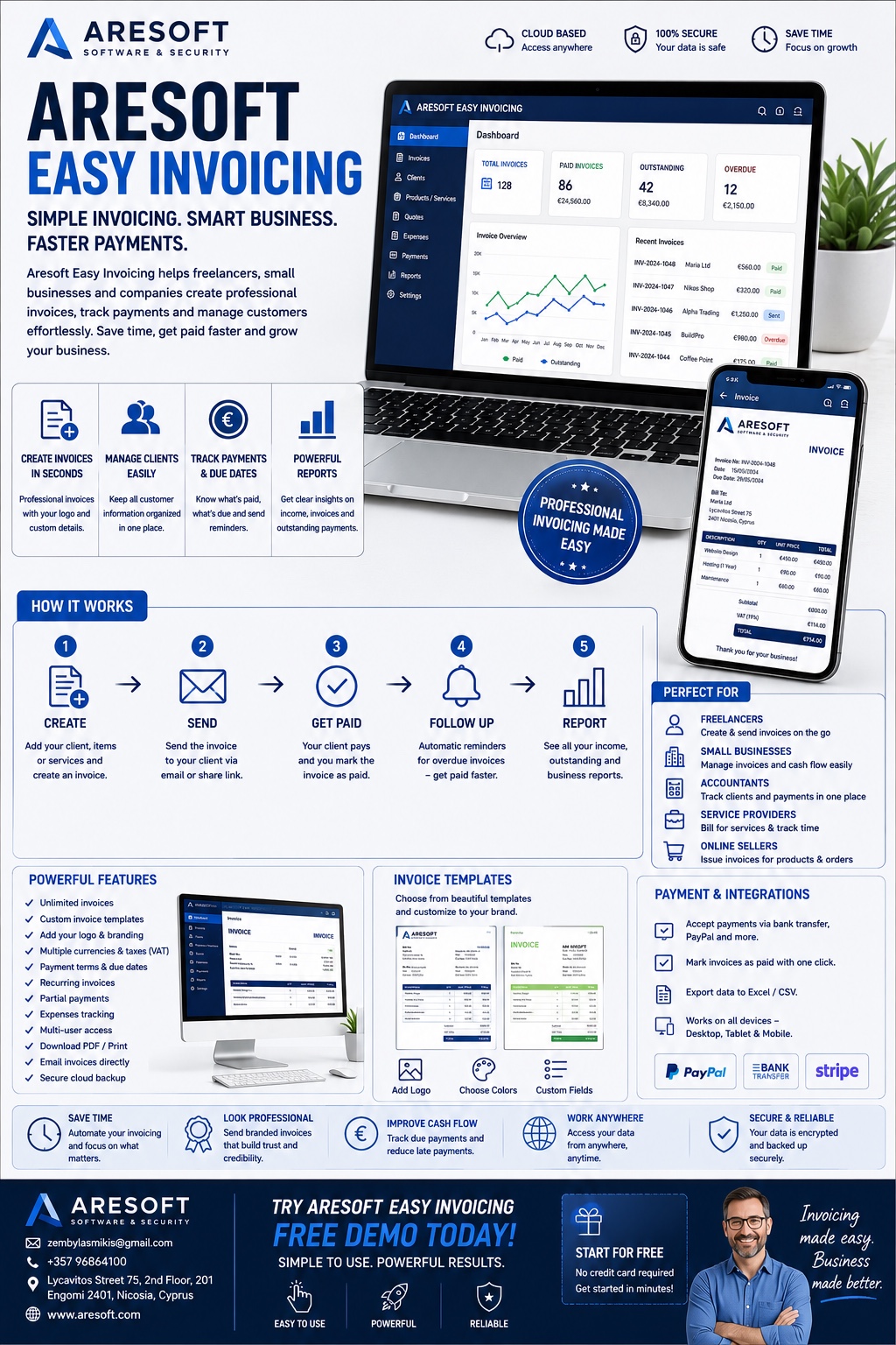 ARESOFT Easy Invoicing advert