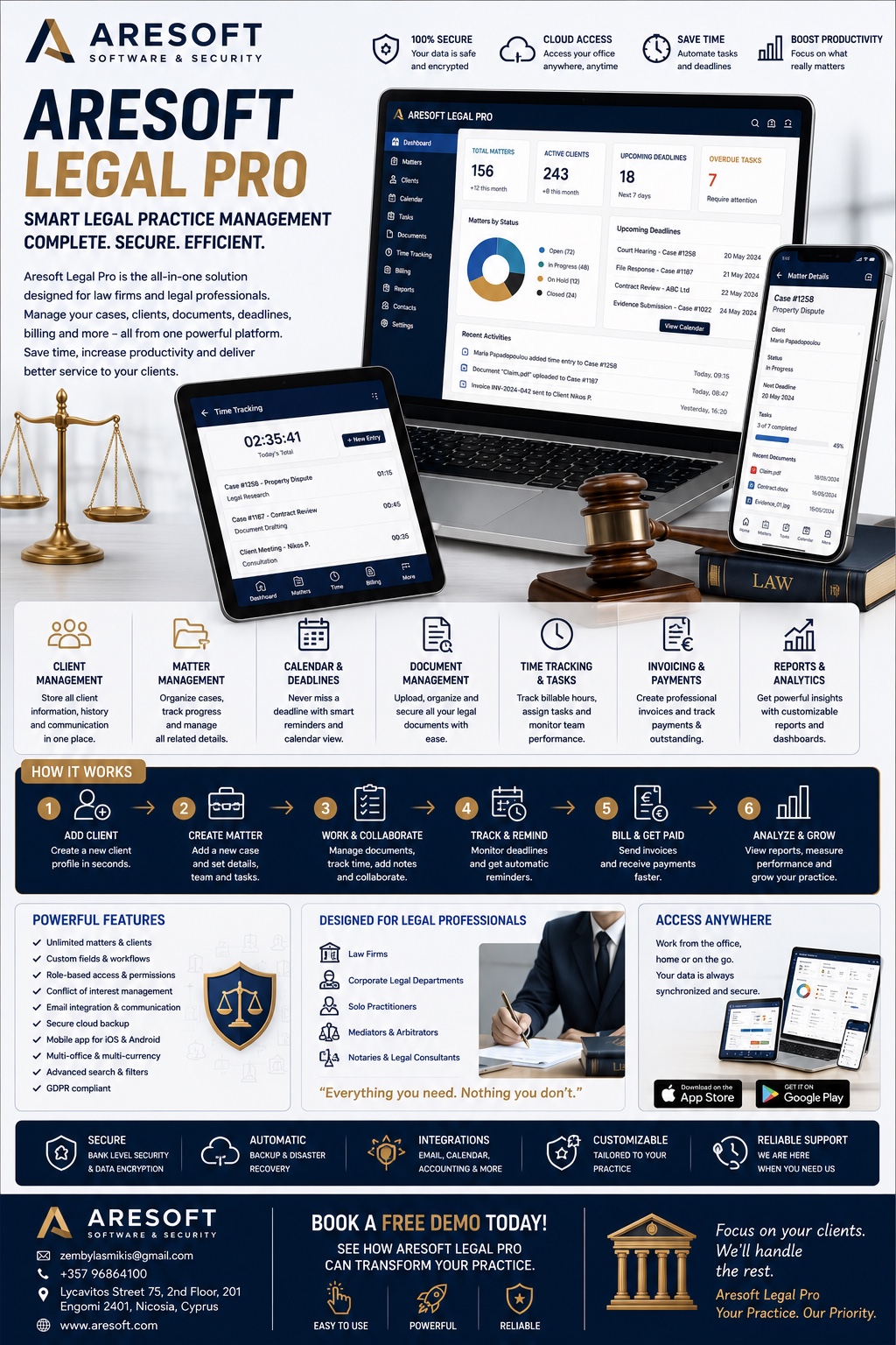 ARESOFT Legal Pro advert