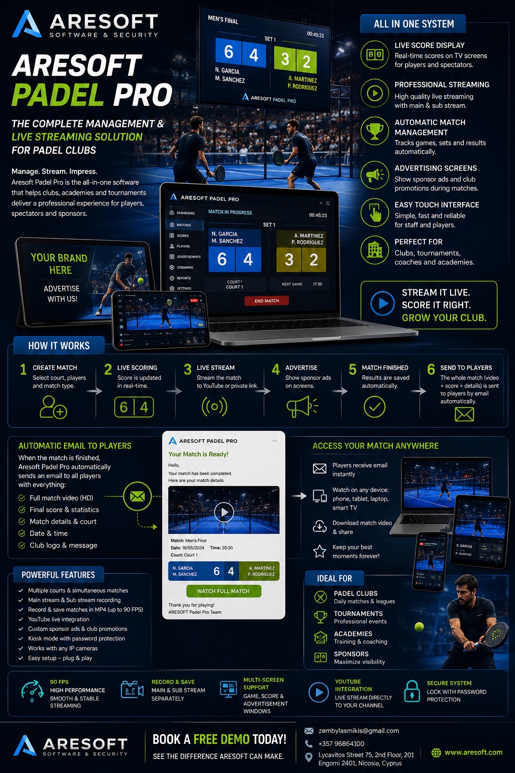 ARESOFT Padel Pro advert