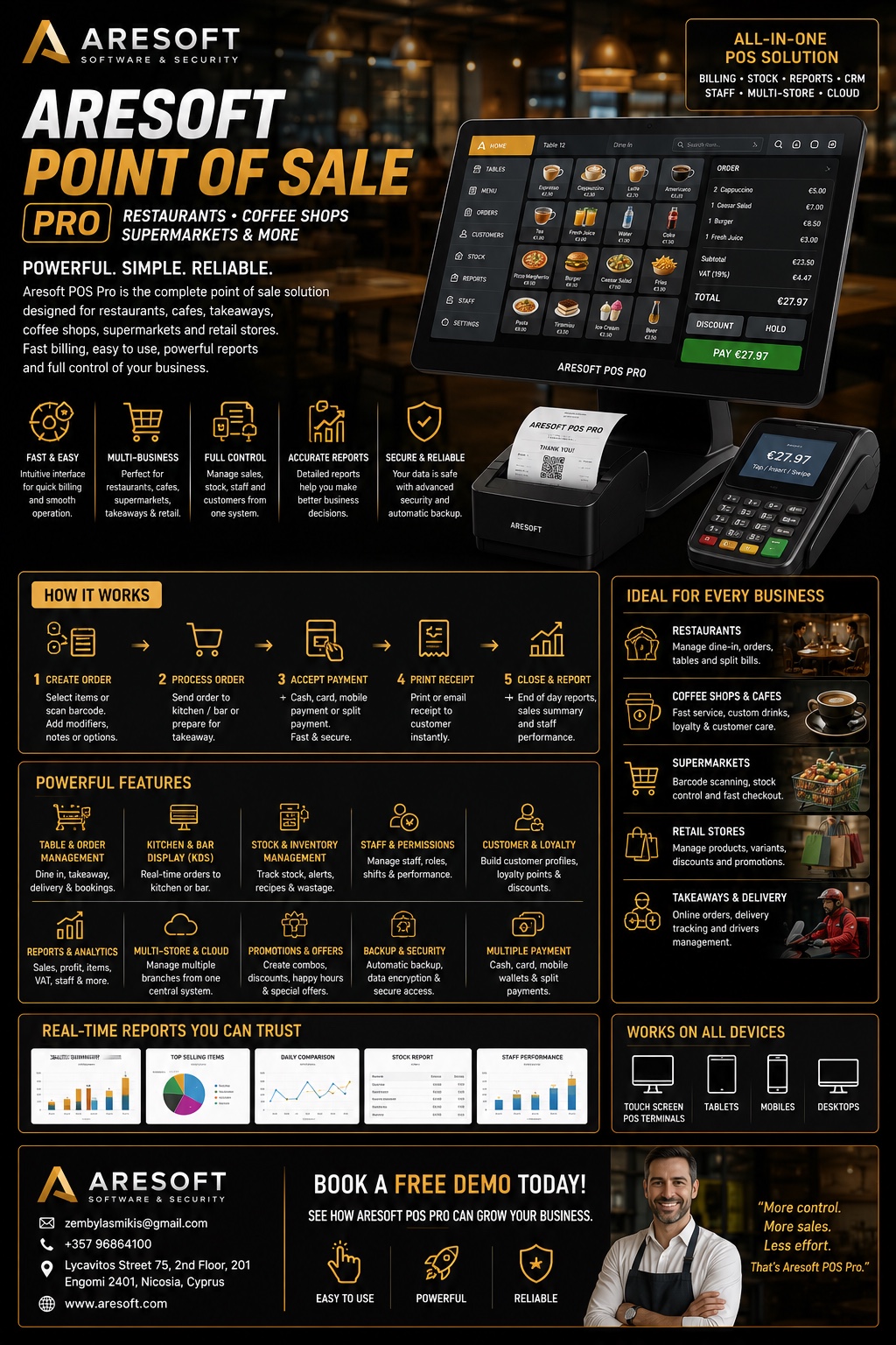 ARESOFT Point of Sale Pro advert